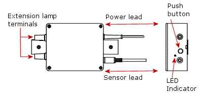 Rooster Booster Multi labeled diagram